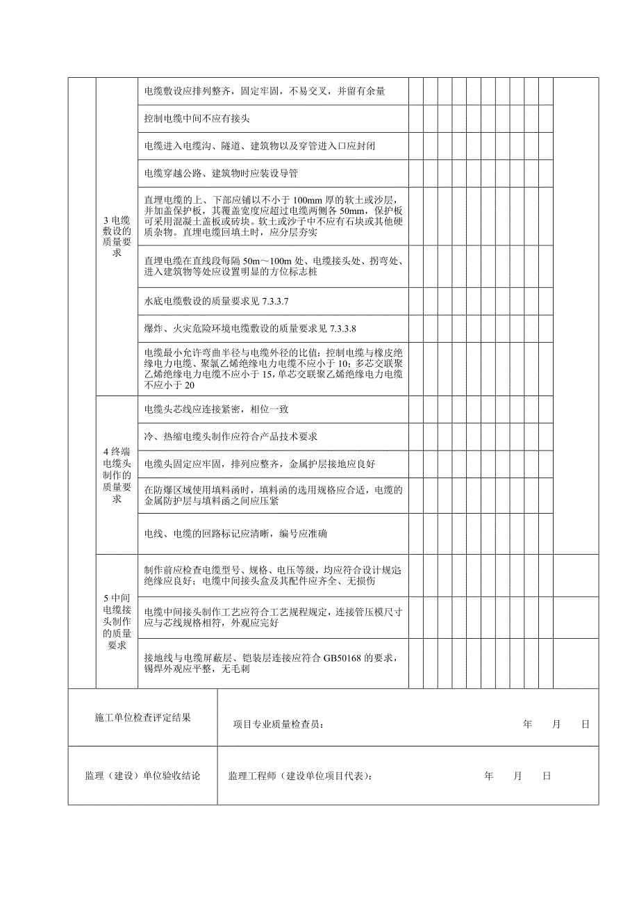 【2017年整理】电气工程检验批_第3页