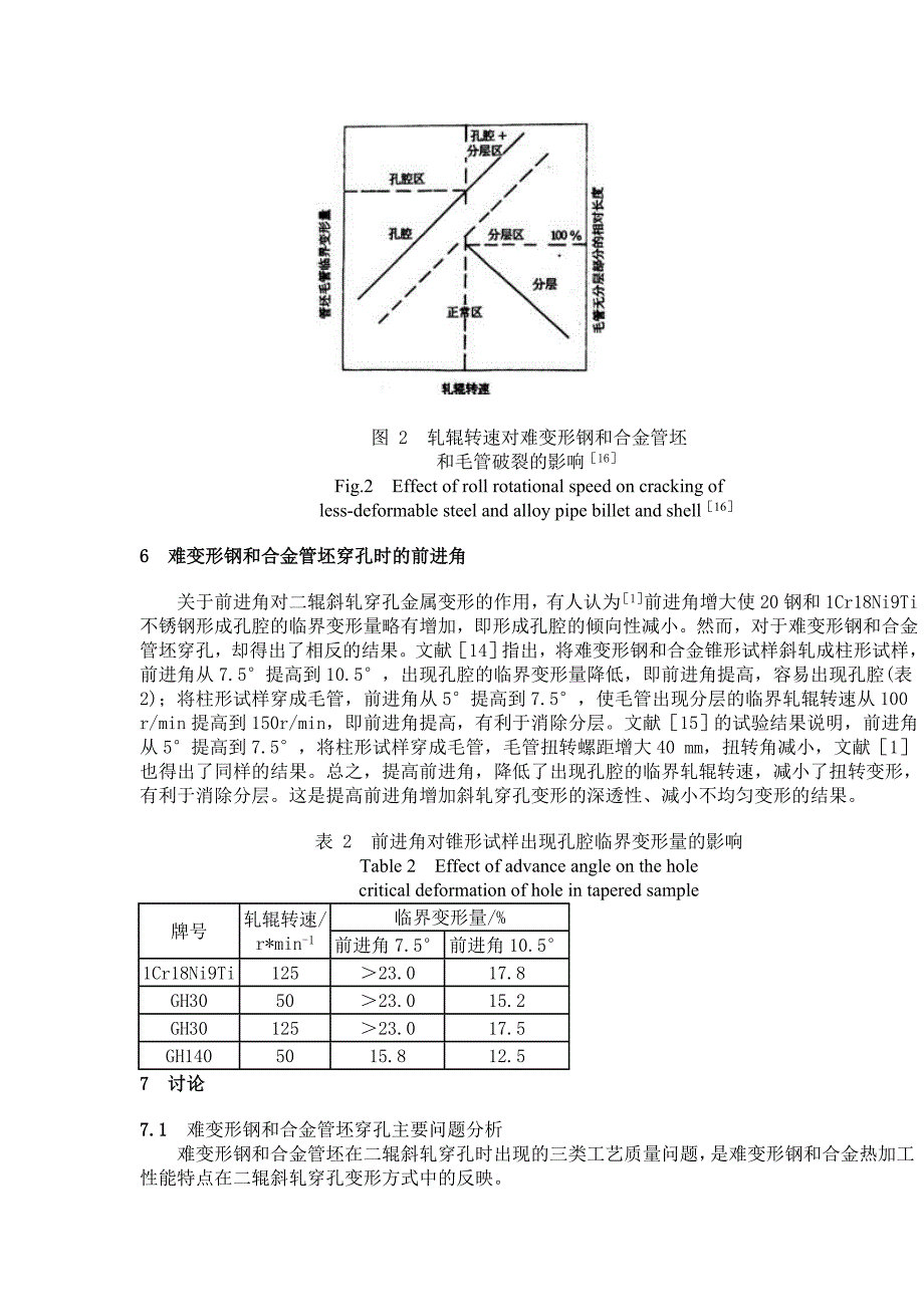 【2017年整理】关于难变形钢和合金管坯的_第4页