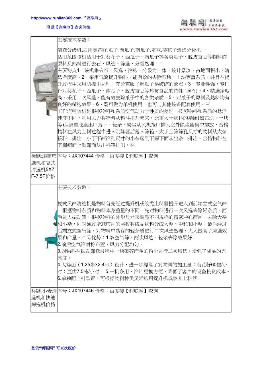 【2017年整理】复式清选机和多功能复式清选机价格_第5页