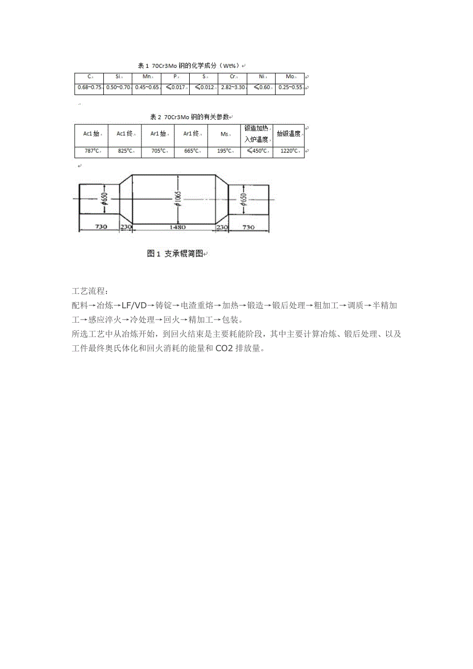 【2017年整理】钢铁工业的节能与环保_第2页