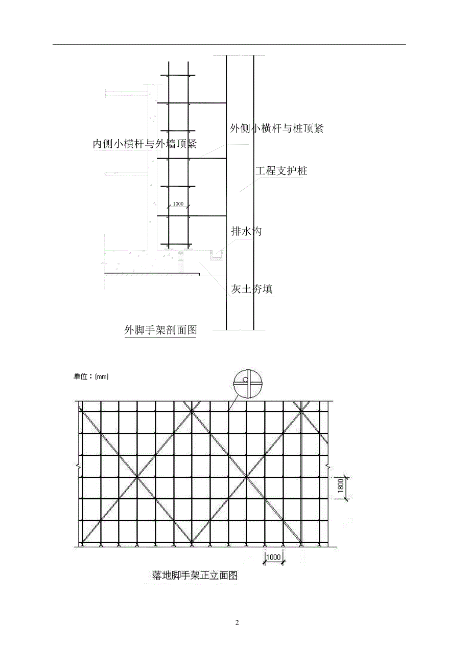 【2017年整理】地下室落地脚手架_第3页