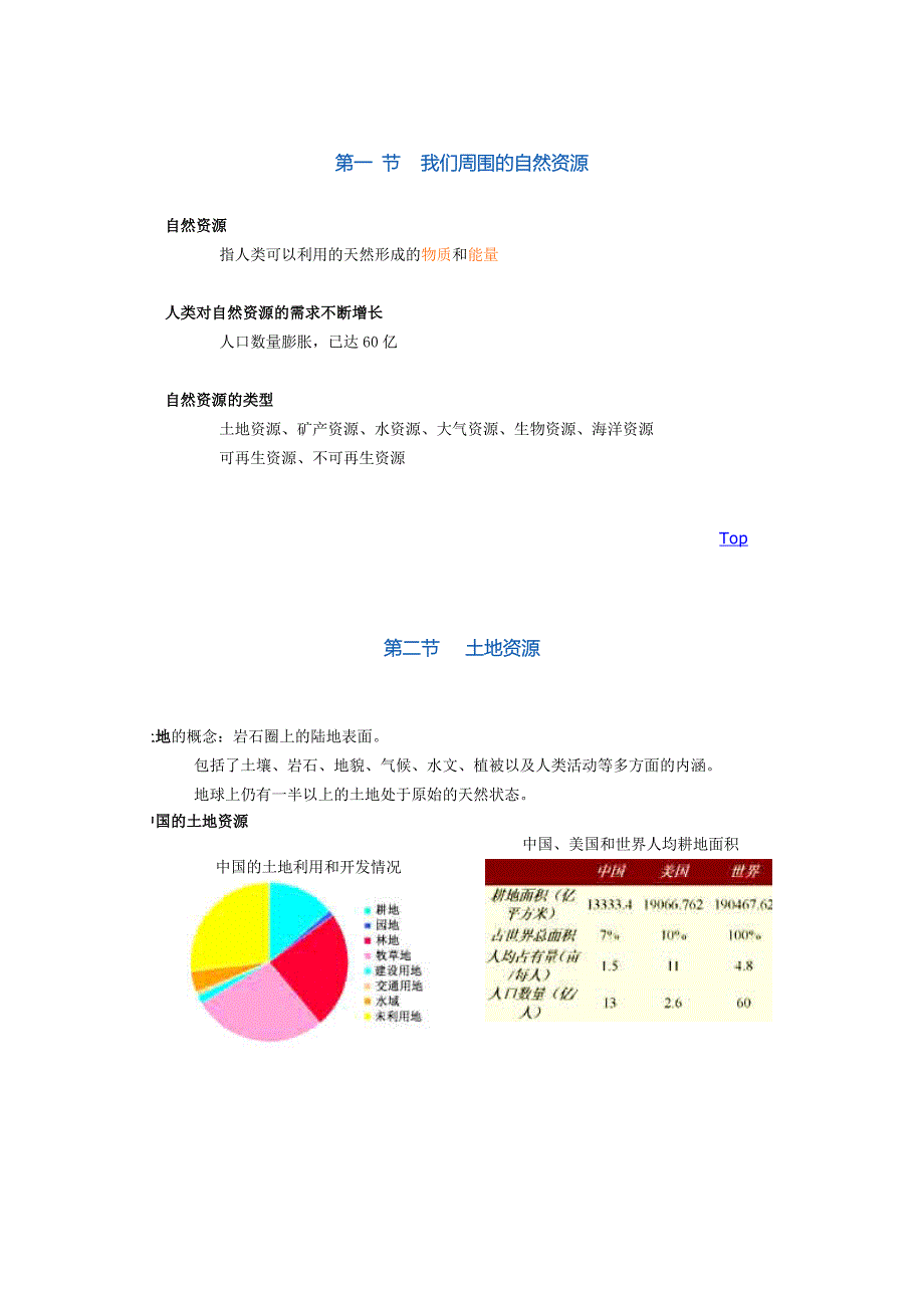 【2017年整理】地球科学概论 第十三章_第1页