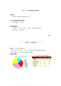 【2017年整理】地球科学概论 第十三章