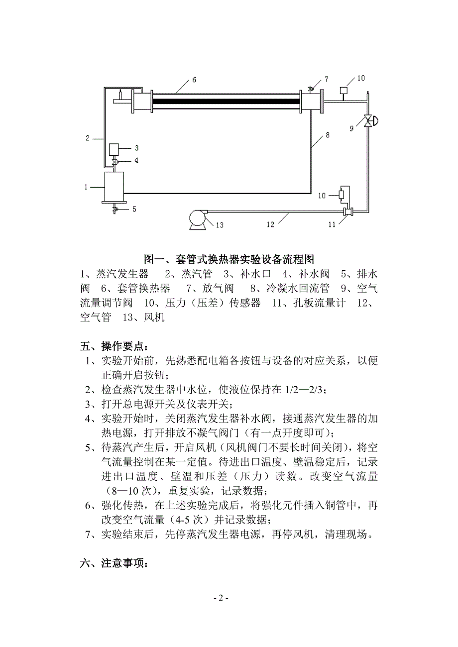 【2017年整理】传热膜系数测定_第3页