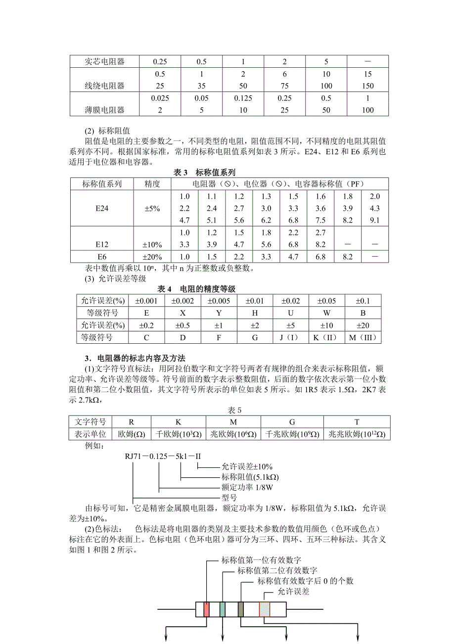 【2017年整理】电子图形符号及说明_第4页