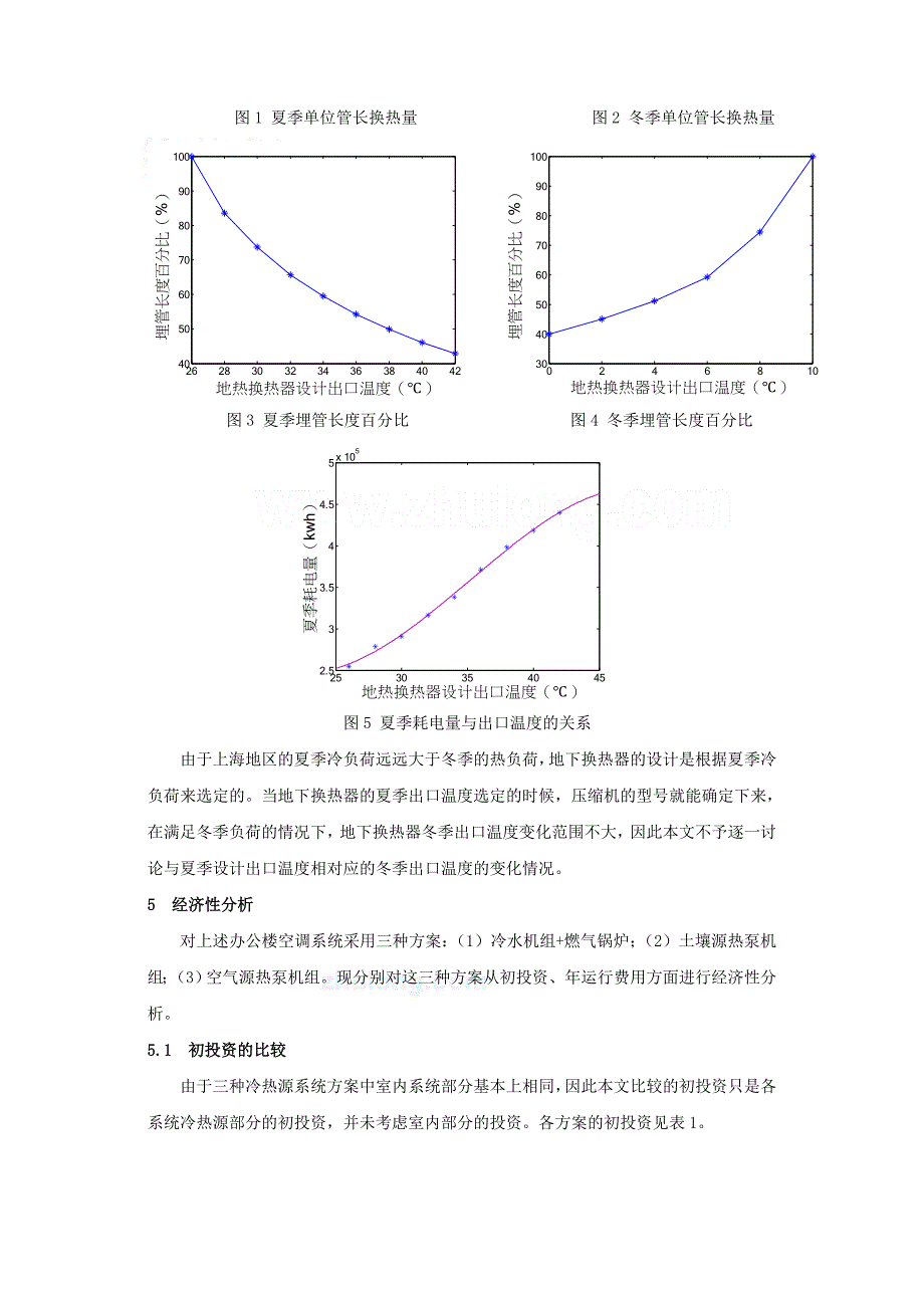 【2017年整理】地埋管地源热泵地埋管换热器最佳出口温度的确定_secret_第4页