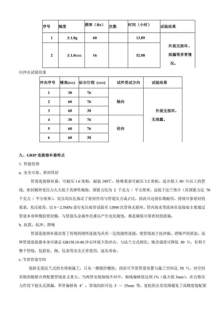 【2017年整理】管道修补器技术文章_第5页