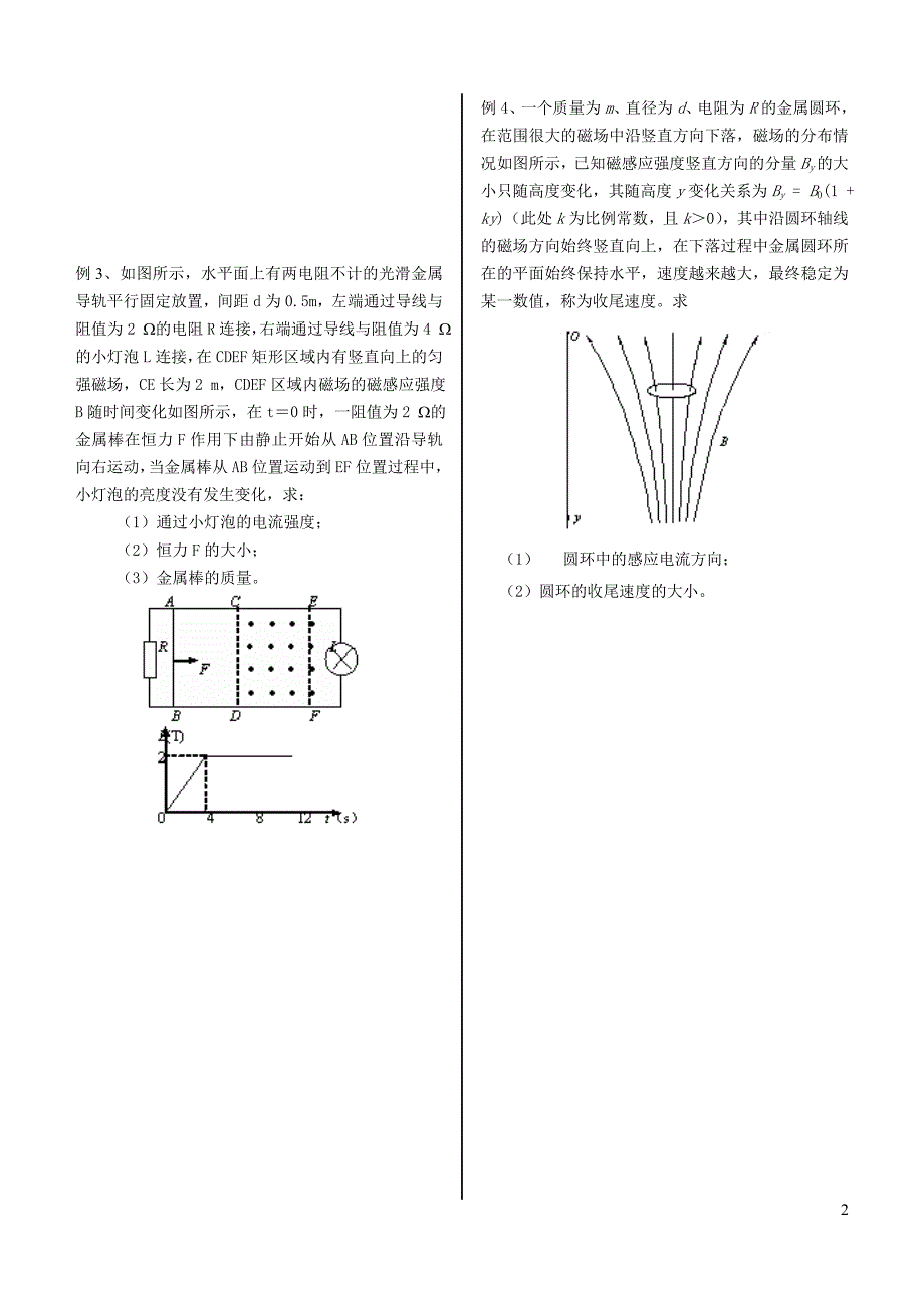 【2017年整理】电磁感应材料(共30页_四个专题：电磁感应与电路、电磁感应与力、电磁_第2页