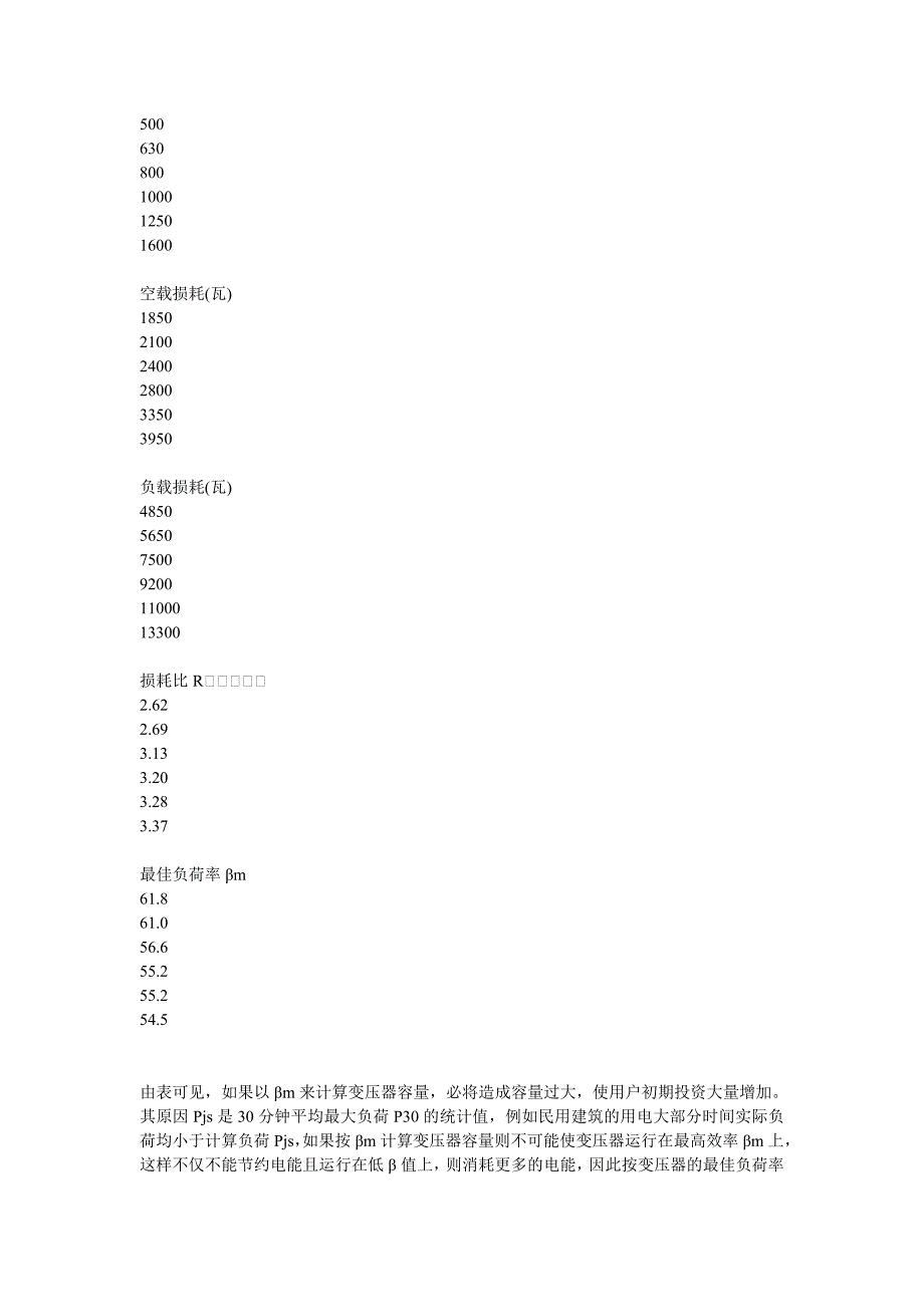 【2017年整理】负荷因数doc_第3页