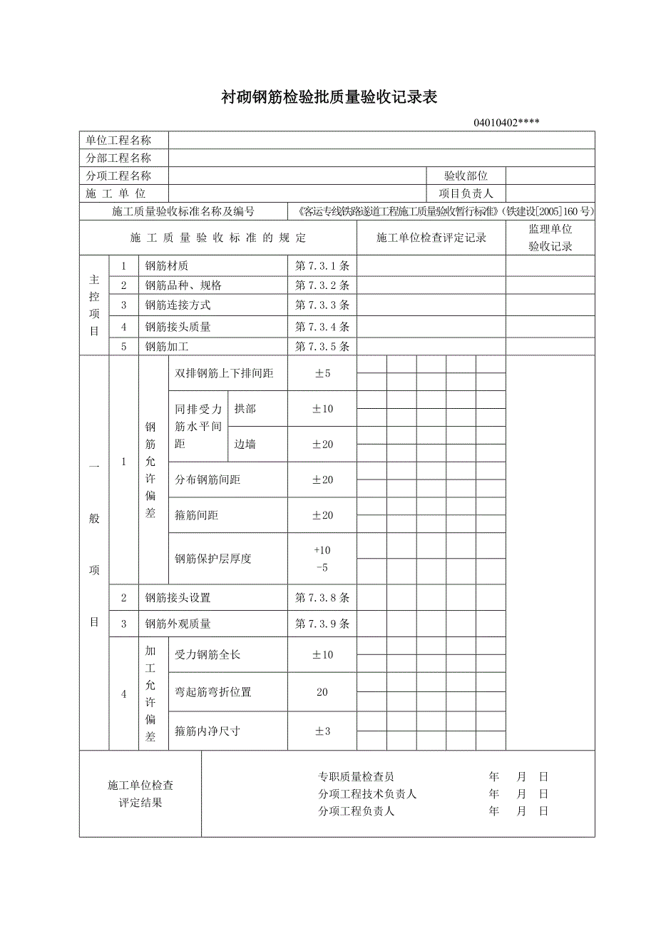 【2017年整理】衬砌钢筋检验批_第1页