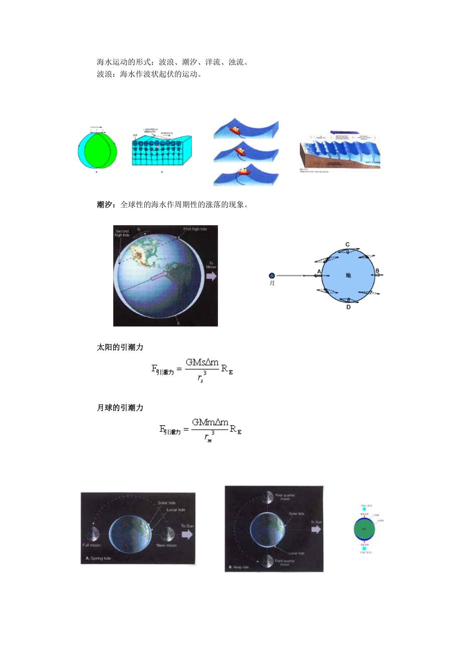 【2017年整理】地球科学概论第六章_第4页