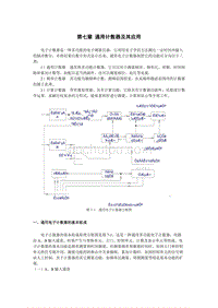 【2017年整理】第七章 通用计数器及其应用