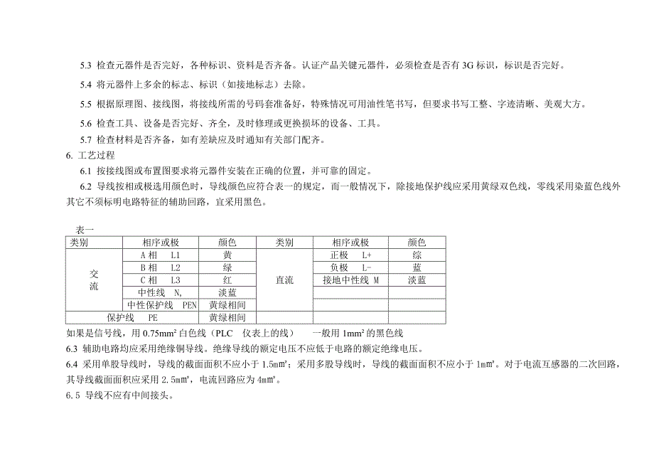 【2017年整理】成套产品二次工艺_第3页