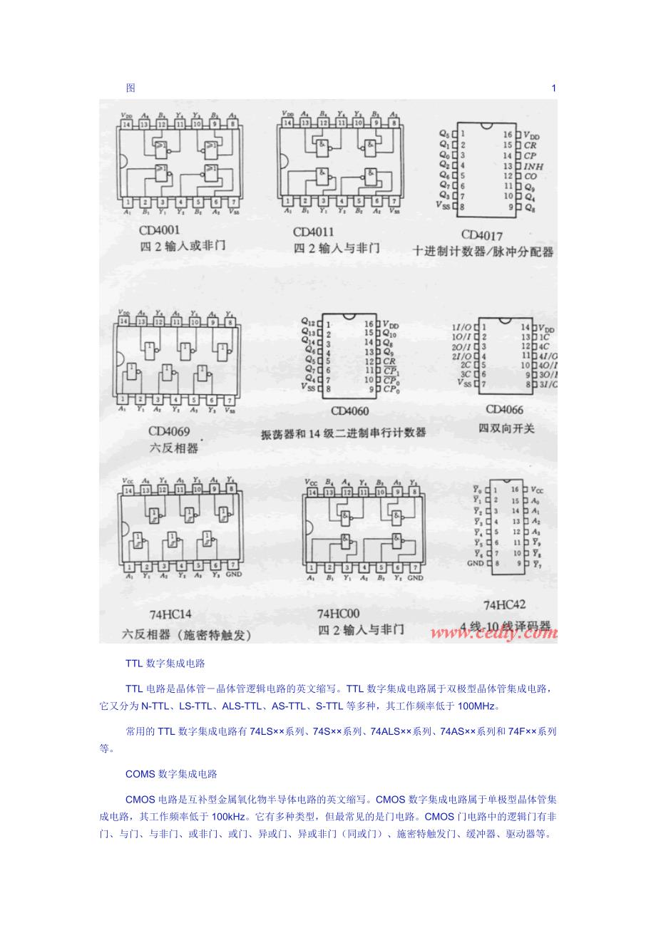 【2017年整理】常用的集成电路_第2页