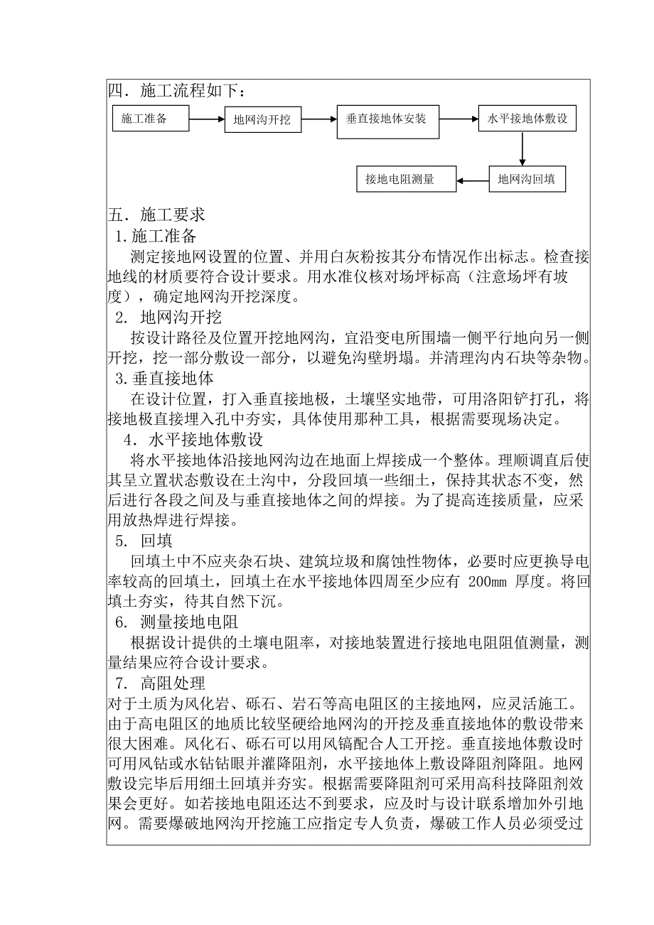 【2017年整理】地网敷设技术交底04_第2页