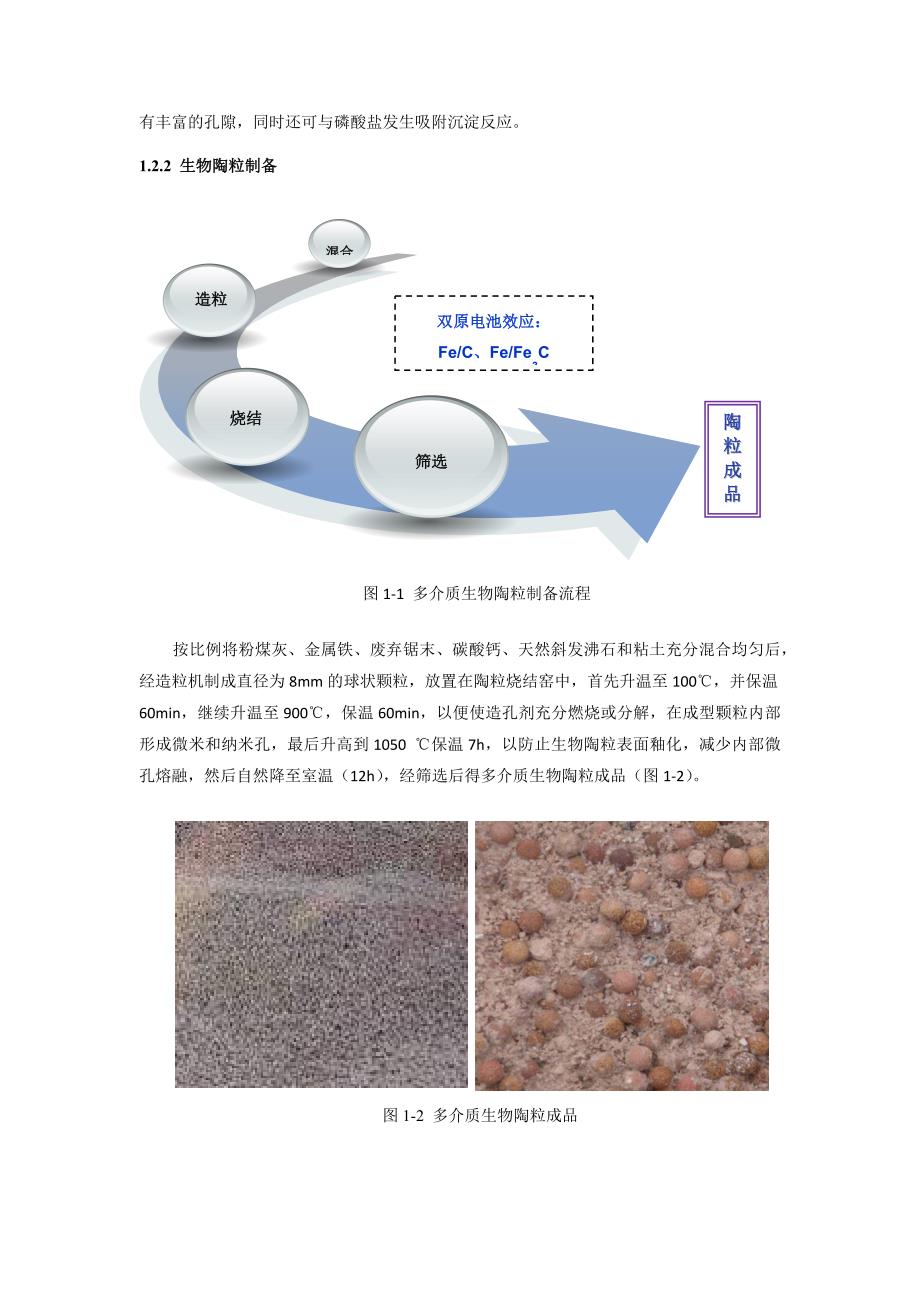 【2017年整理】多介质生物陶粒_第3页