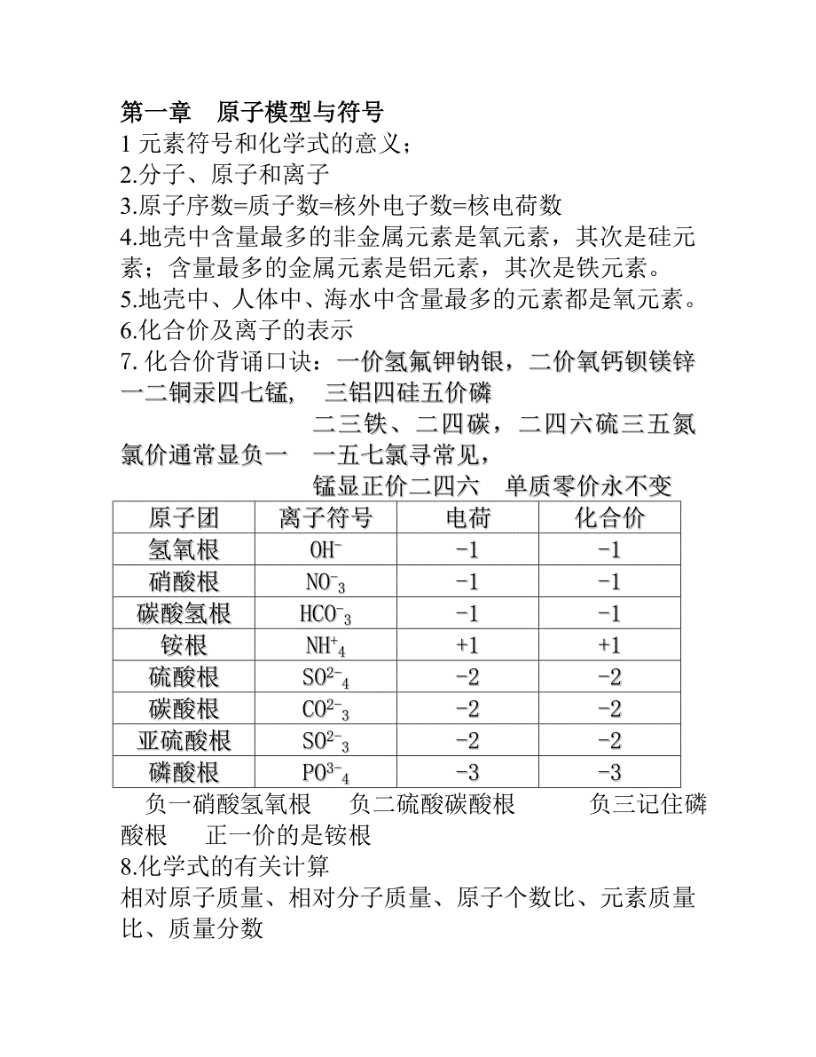 【2017年整理】第一章  原子模型与符号_第1页