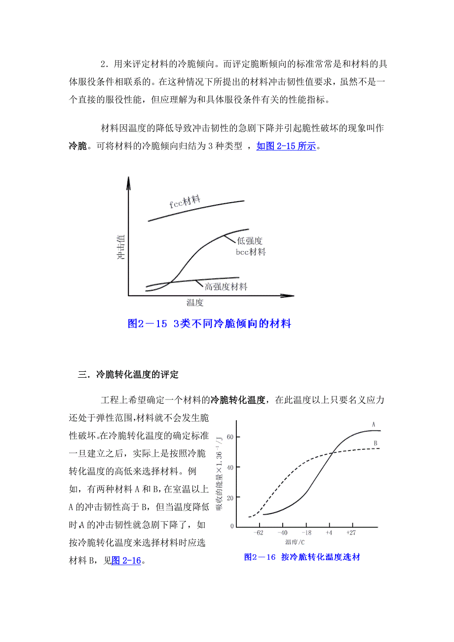 【2017年整理】材料的冲击韧性_第2页