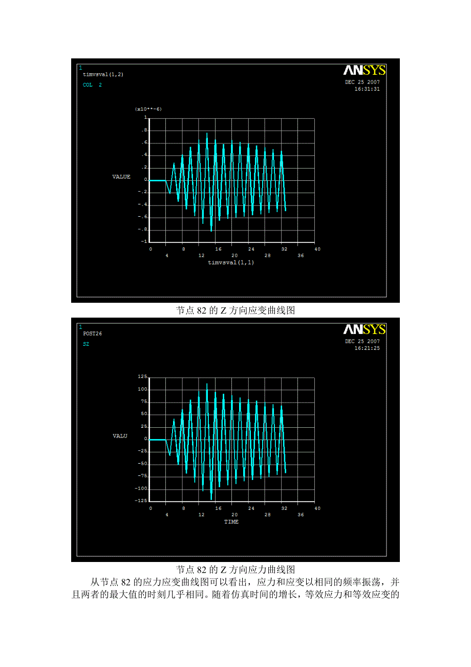 【2017年整理】冲击响应计算_第2页