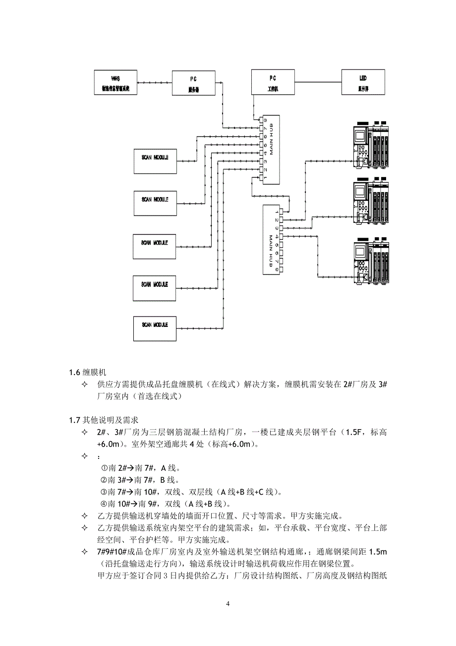 【2017年整理】成品托盘长距离入库输送系统1012b_第4页