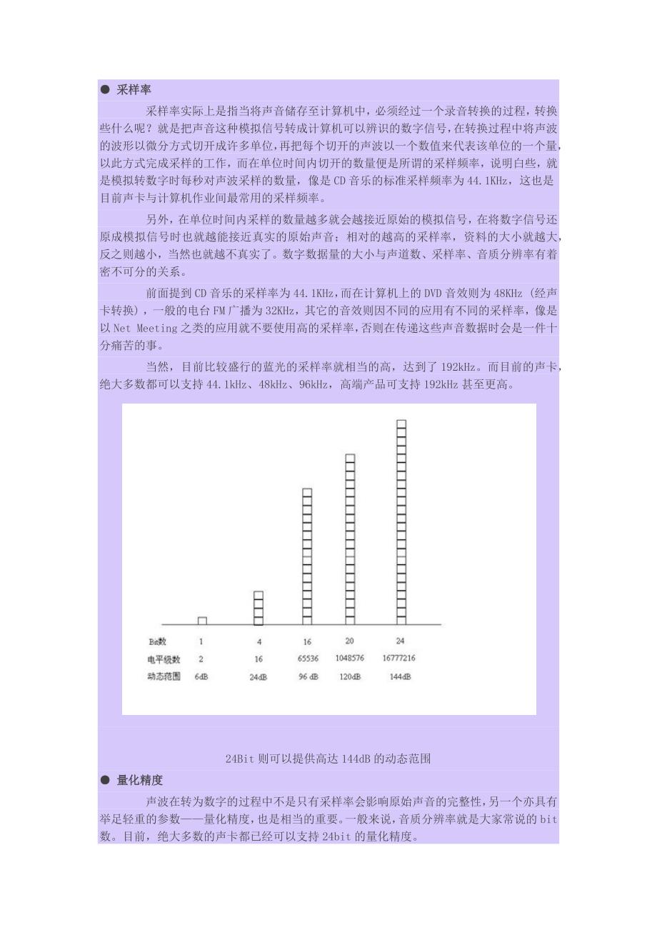 【2017年整理】采样率和量化精度_第1页