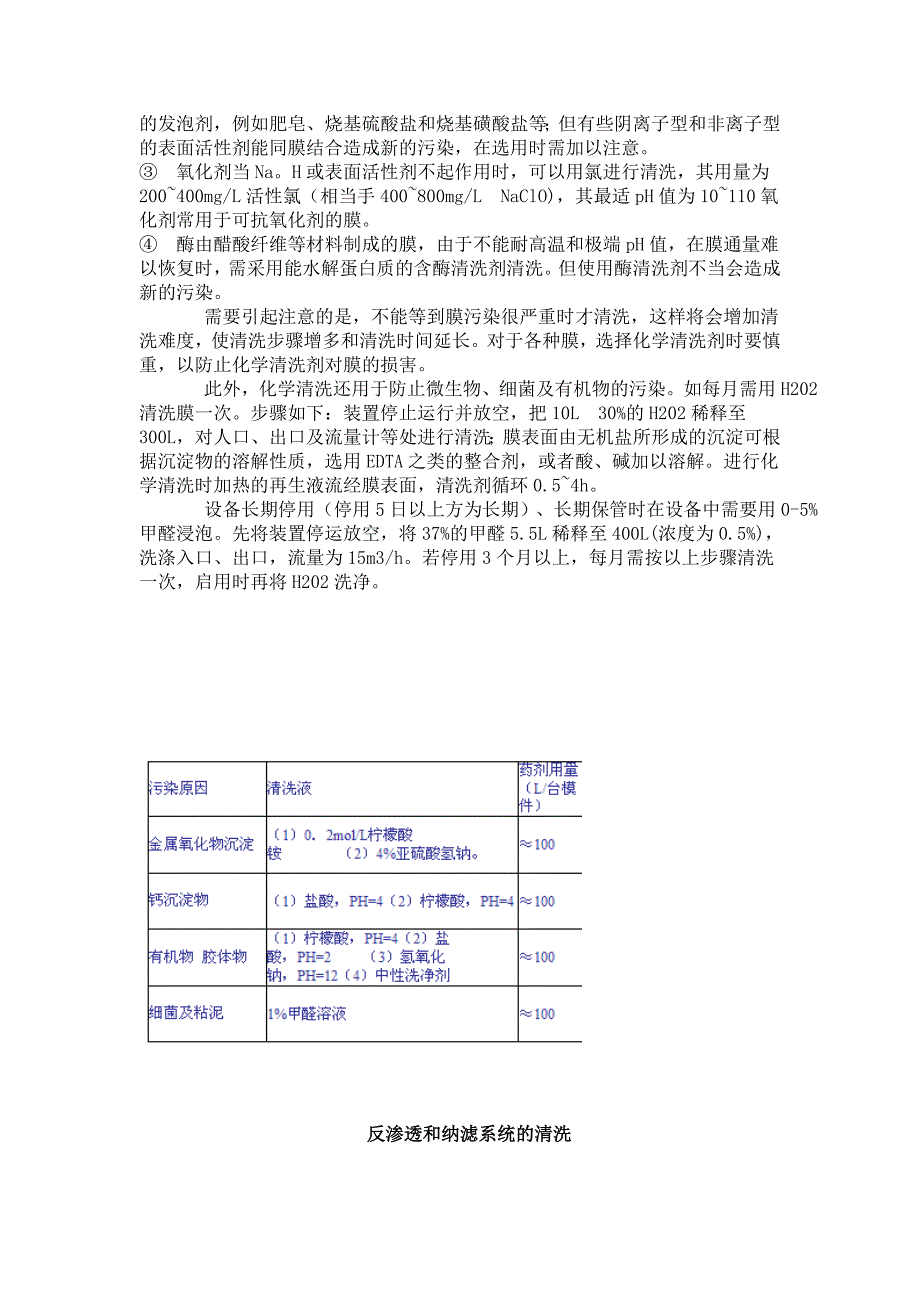 【2017年整理】反渗透和纳滤系统的清洗osmosis membrane_第4页