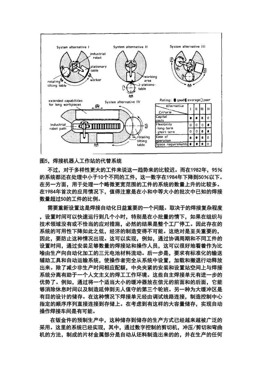 【2017年整理】从工业机器人焊接单元到工业机器人焊接系统_第5页