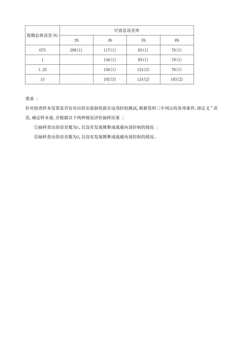 【2017年整理】第七章 审计抽样 练习()_第5页