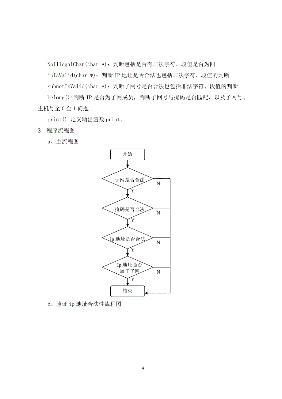 【2017年整理】编程判断IP地址的合法性_第4页