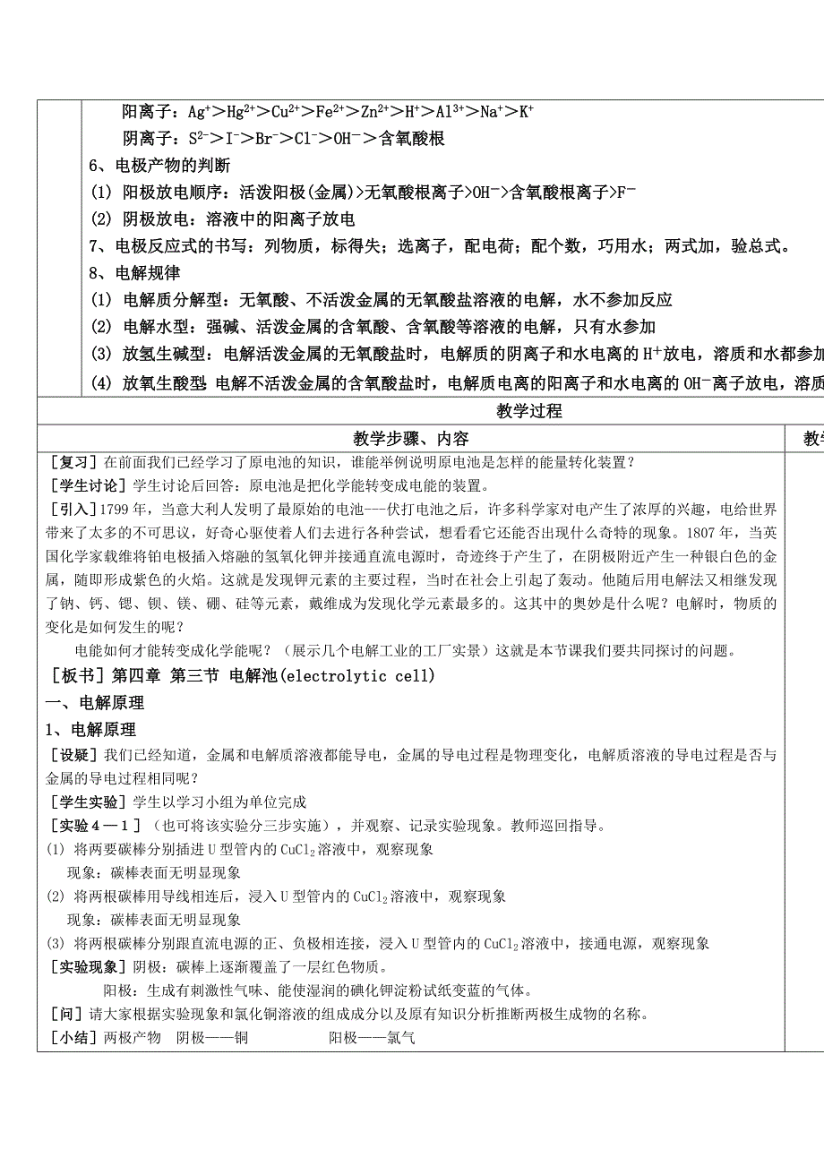 【2017年整理】第三节_电解池_第2页