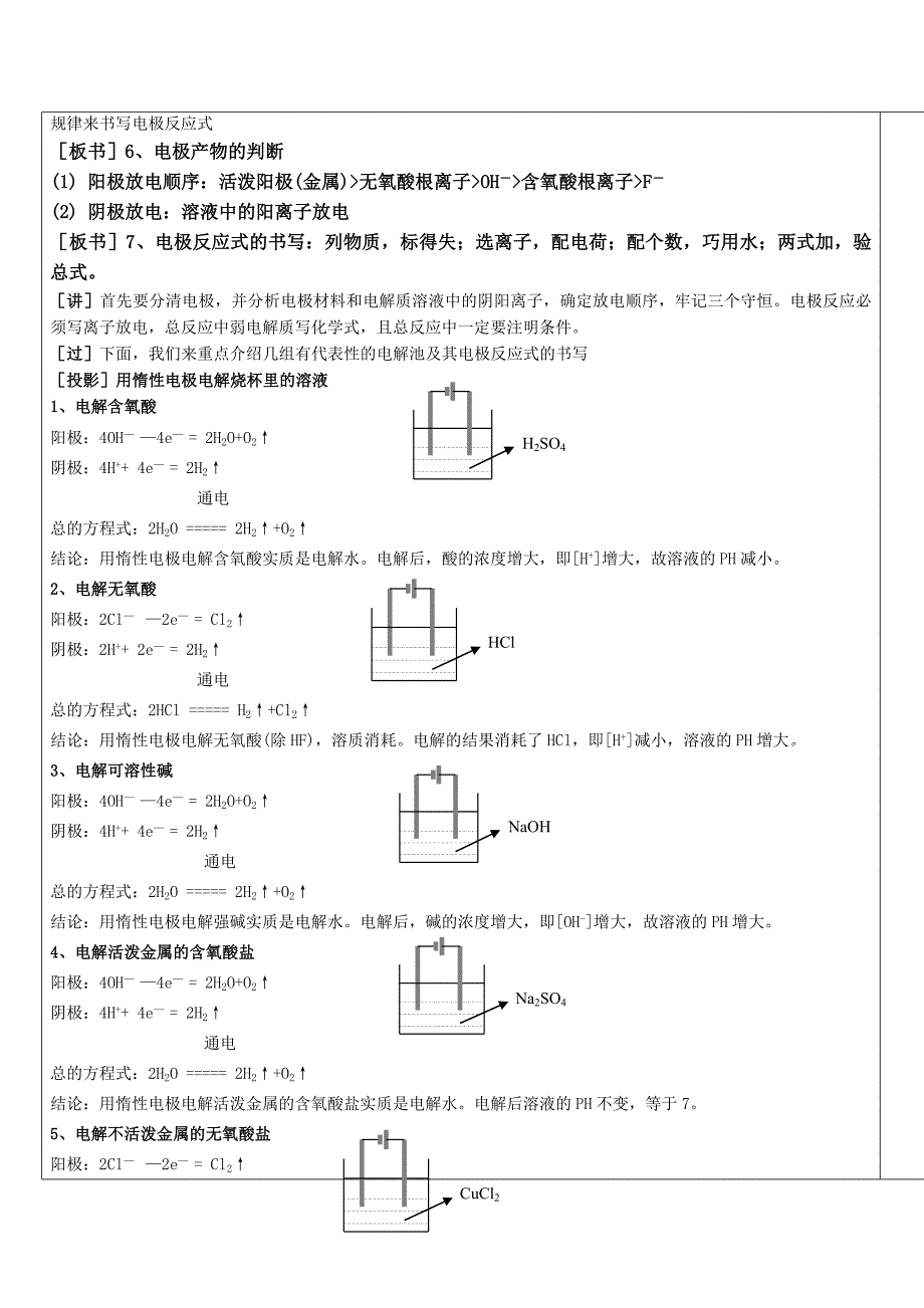 【2017年整理】第三节_电解池_第4页