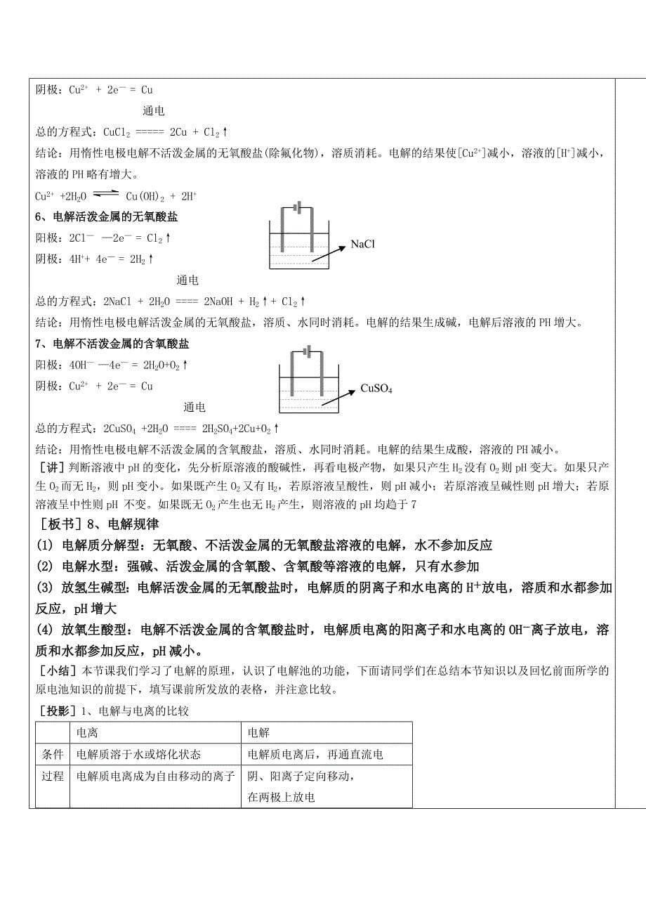 【2017年整理】第三节_电解池_第5页