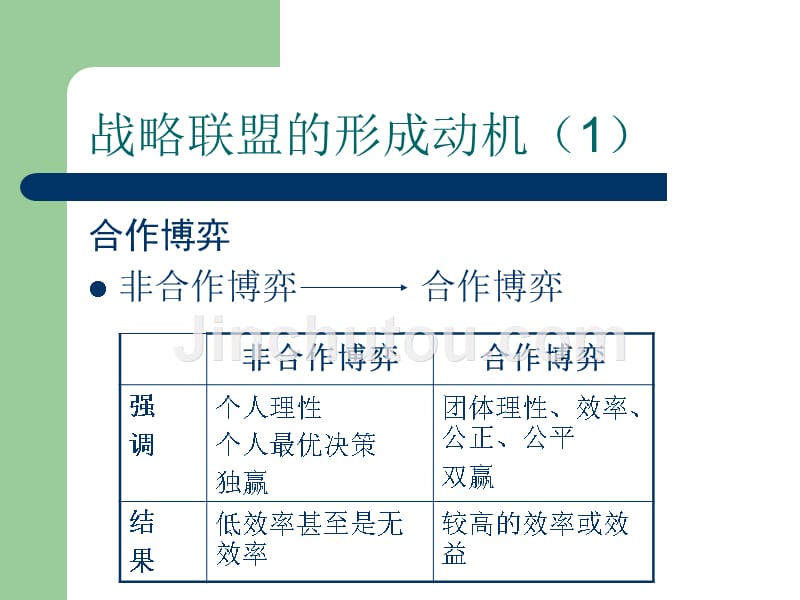 企业战略联盟形成动机综述及伙伴选择与联盟绩效关系研究报告_第4页