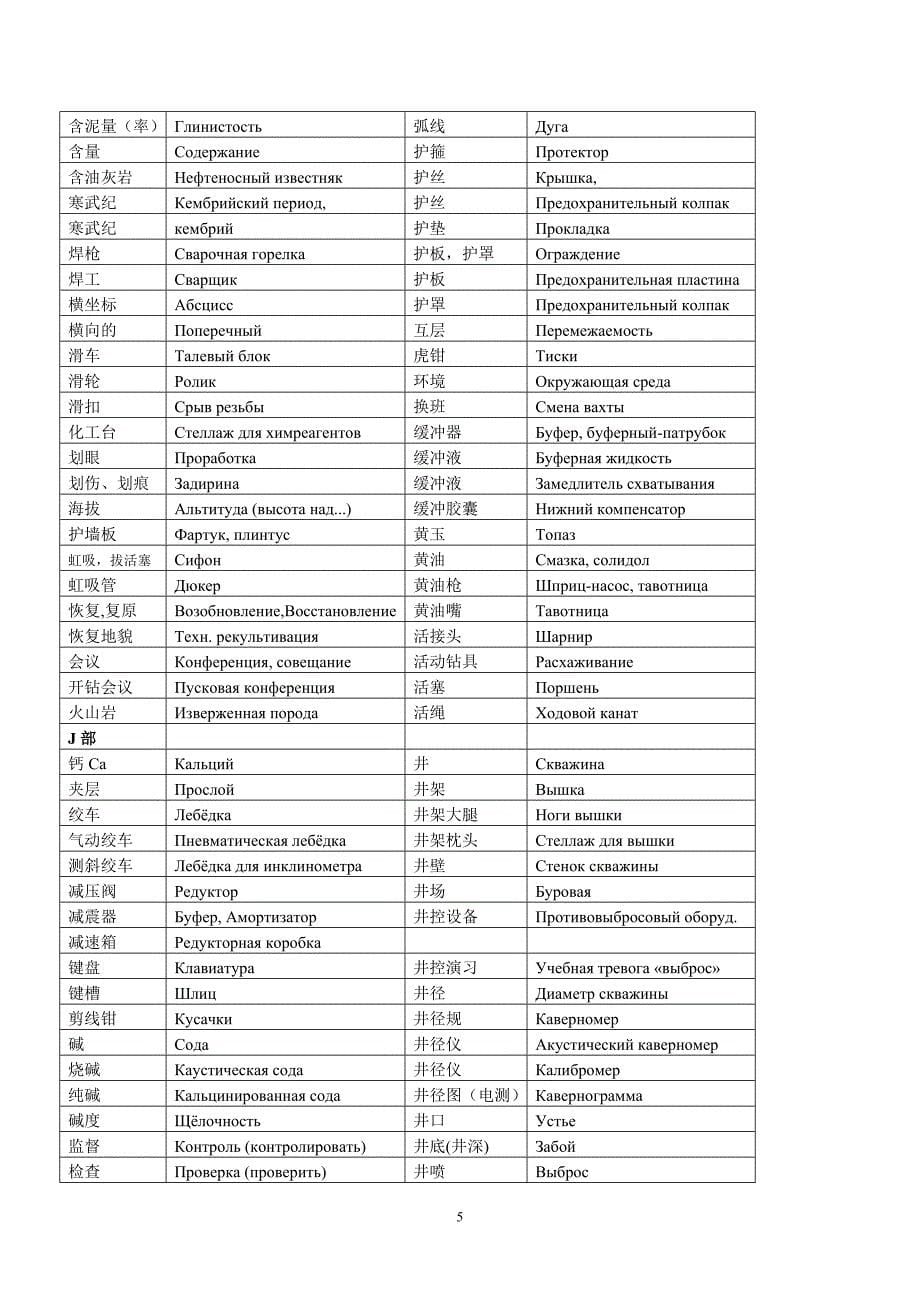 【2017年整理】俄语词汇汇总_第5页