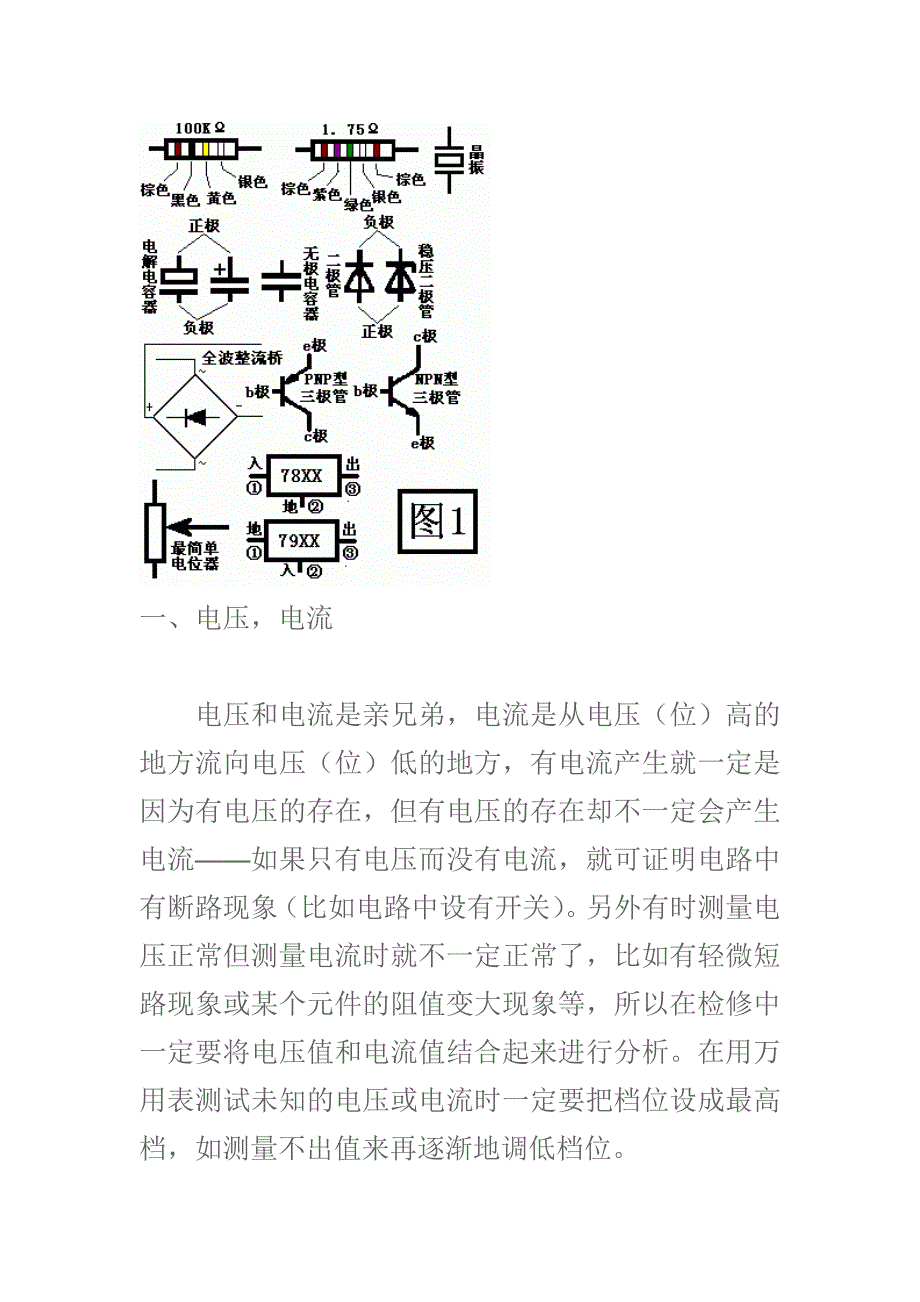 【2017年整理】电子元件 元器件知识大全   送给所有学电子的同学_第4页