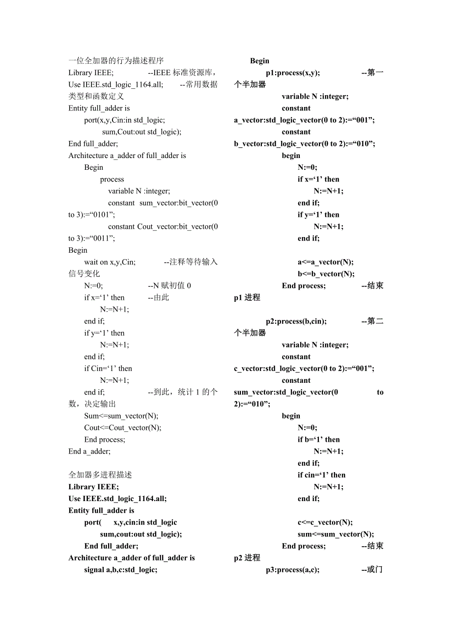 【2017年整理】一位全加器的行为描述程序_第1页