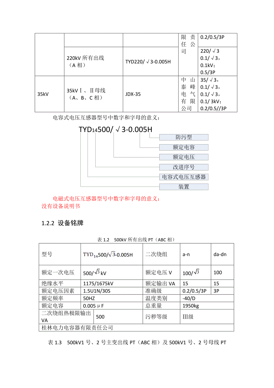 【2017年整理】电压互感器规程_第3页