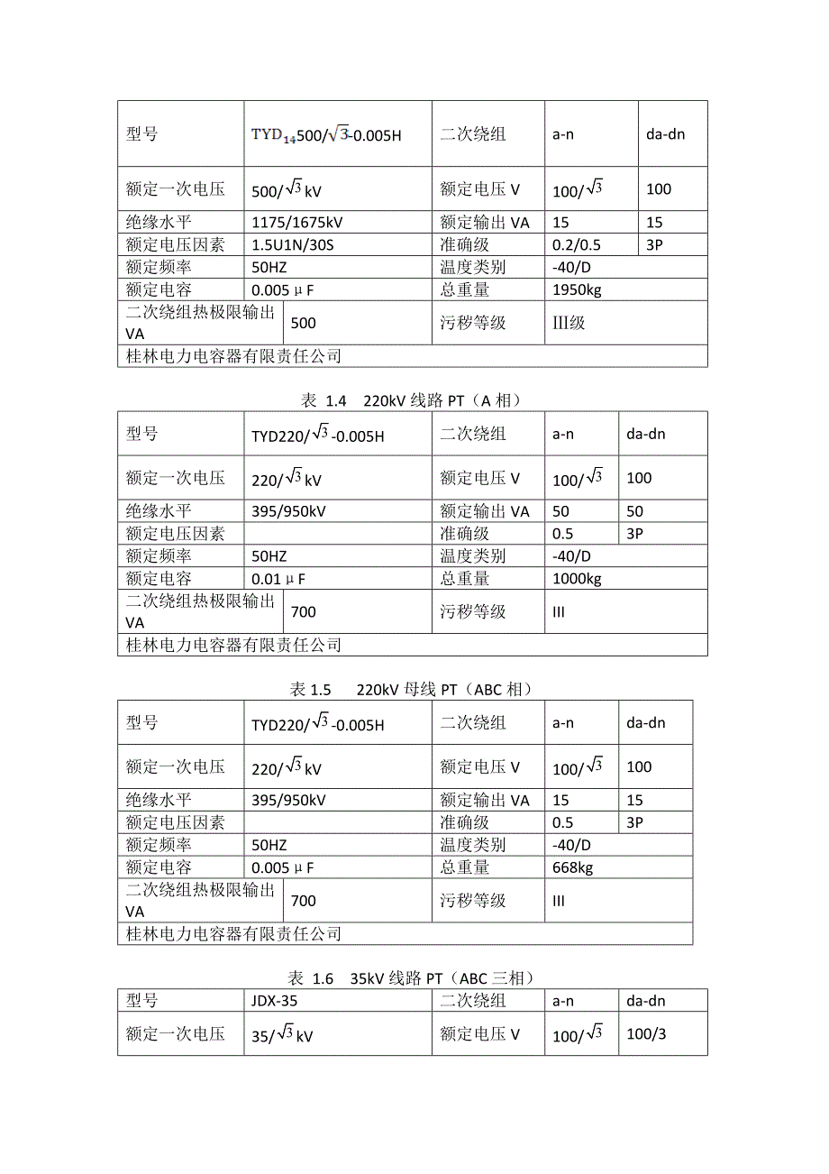 【2017年整理】电压互感器规程_第4页