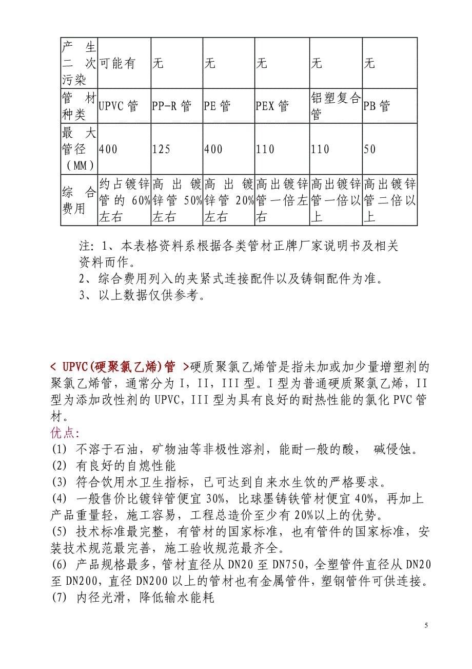 【2017年整理】常用塑料上水管的优化选择_第5页