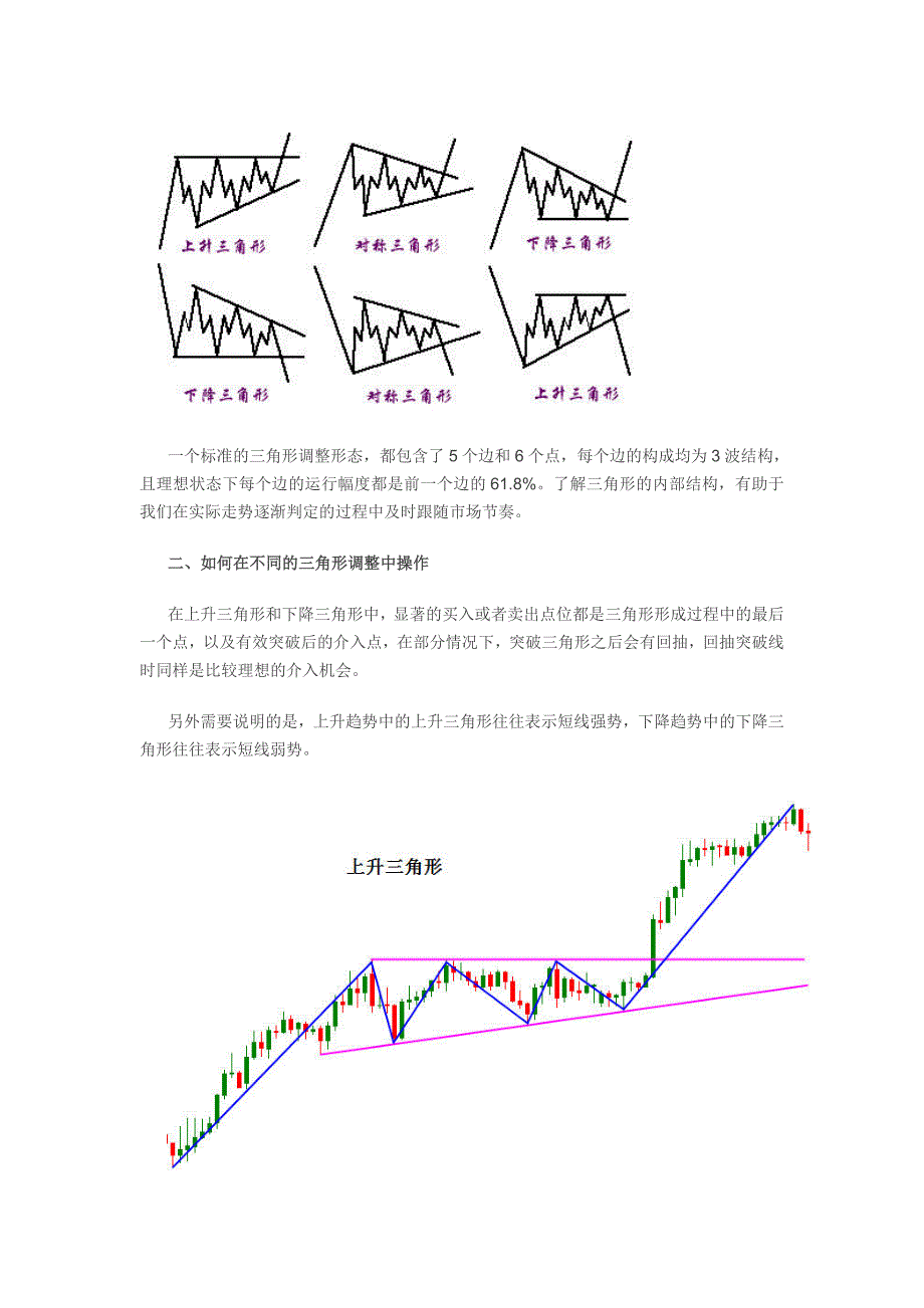 【2017年整理】第十一讲：中继形态之三角形_第2页