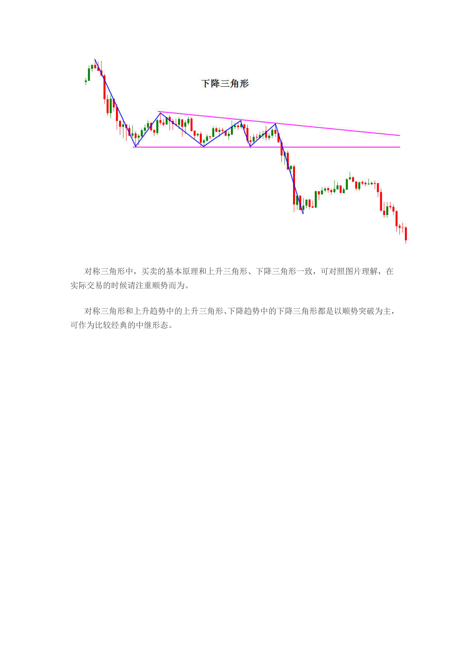 【2017年整理】第十一讲：中继形态之三角形_第3页