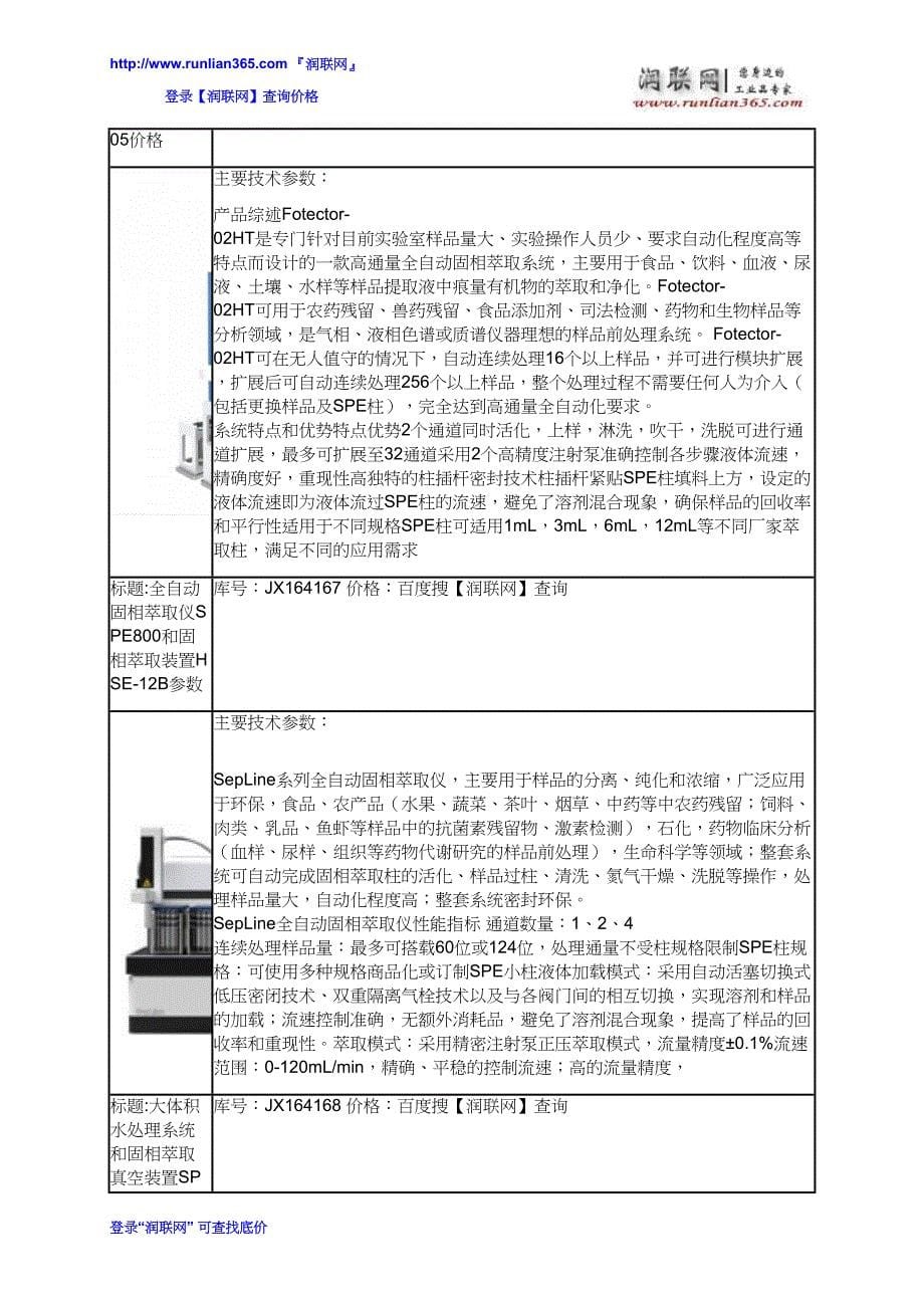 【2017年整理】高通量正压固相萃取仪和自动固相萃取仪价格_第5页