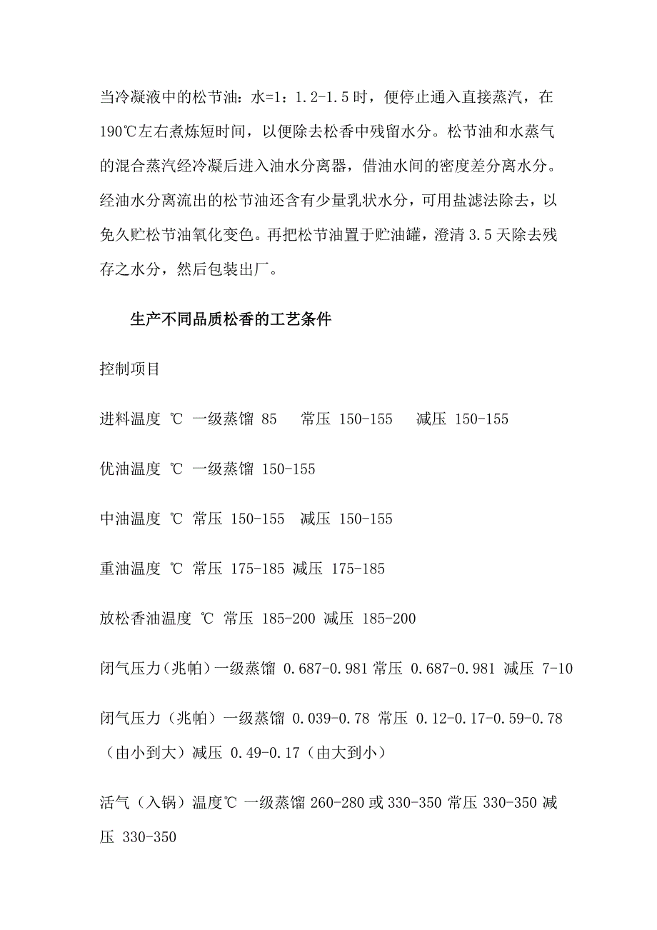 【2017年整理】工业提取松香和松节油方法原理_第3页