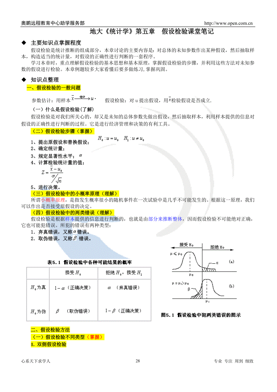 【2017年整理】地大《统计学》第五章 课堂笔记_第1页