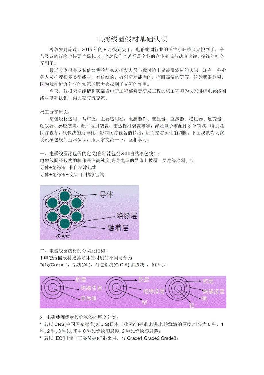 【2017年整理】电感线圈线材基础认识_第1页