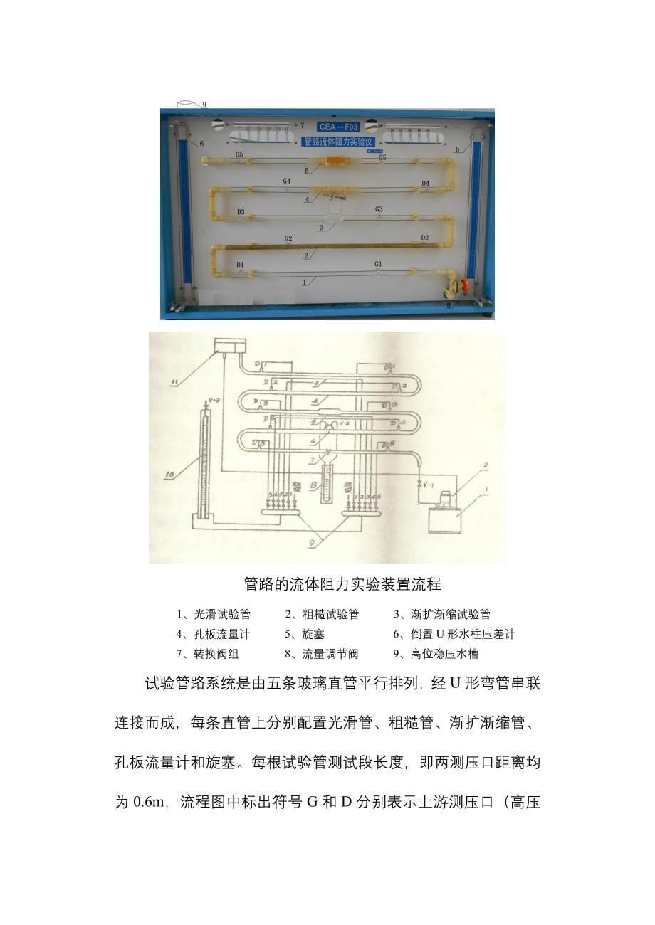 【2017年整理】管路流体阻力_第5页