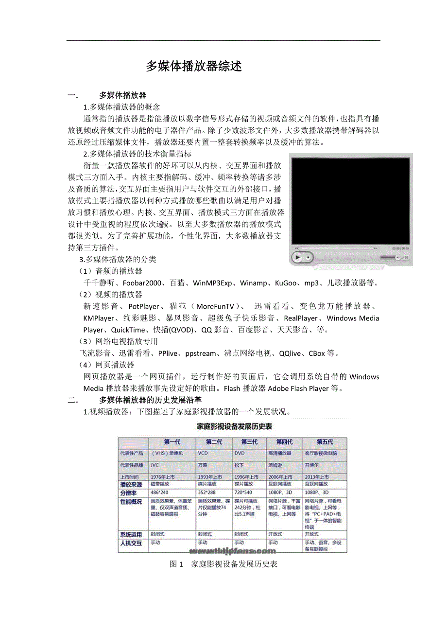 【2017年整理】多媒体播放器综述_第1页