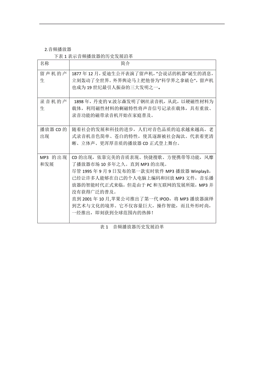 【2017年整理】多媒体播放器综述_第2页