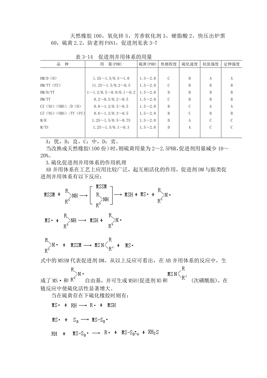 【2017年整理】第三章橡胶硫化体系(二)_第3页