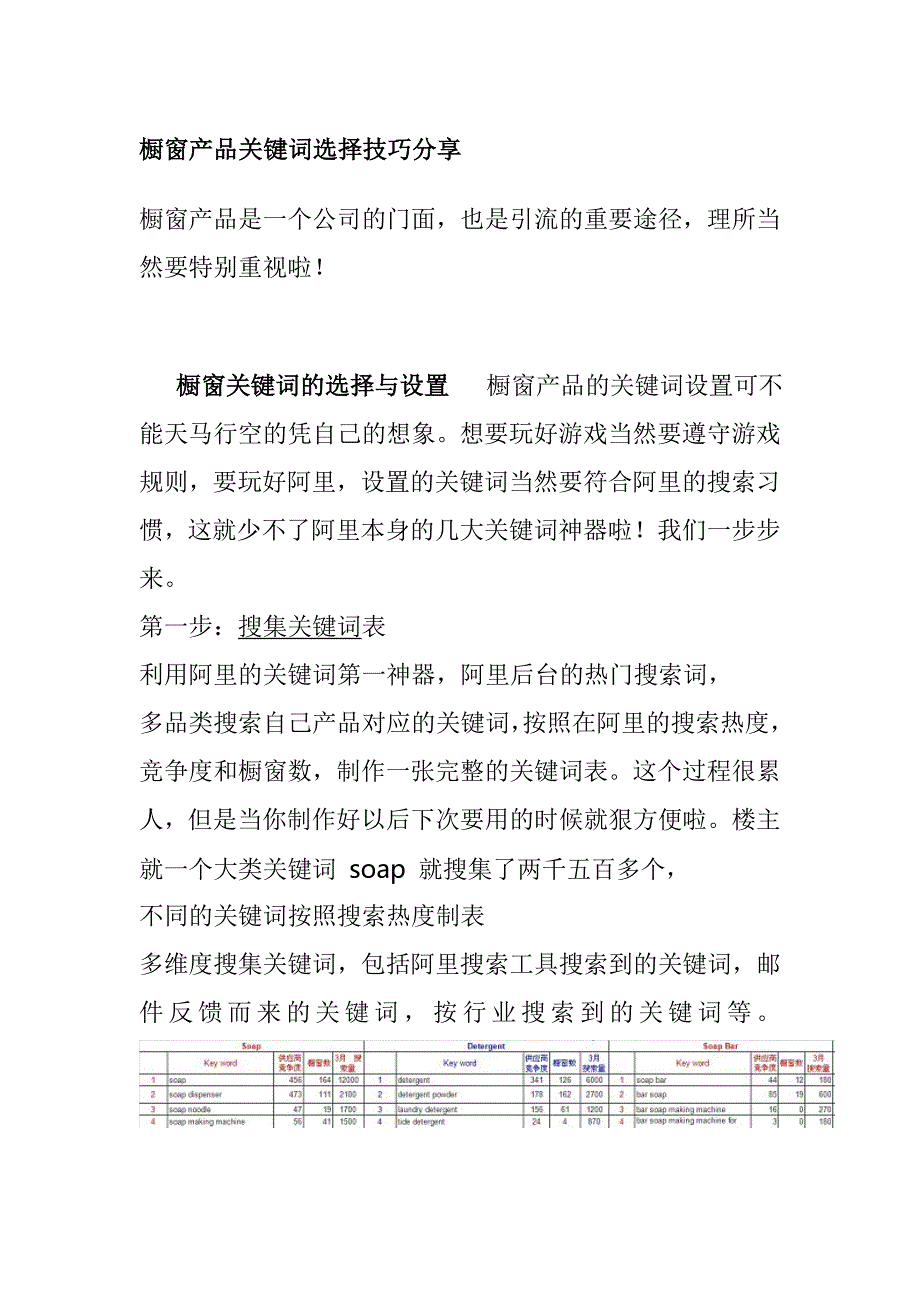 【2017年整理】橱窗产品关键词选择技巧_第1页